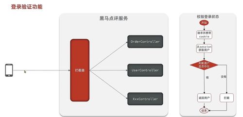 遠程字典服務 高效數據處理與存儲解決方案